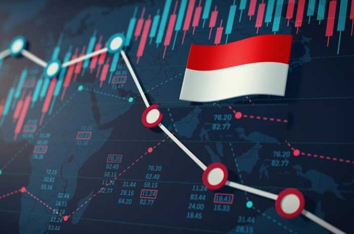 Update Ekonomi Politik, dari Indonesia Turun Kelas Hingga Pencegahan Korupsi Oleh KPK Belum Efektif