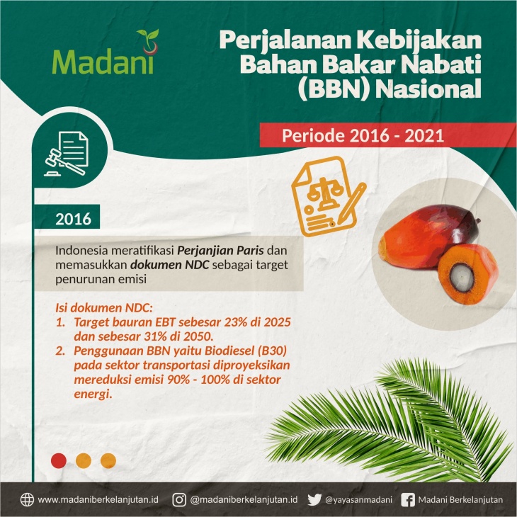 Perjalanan Kebijakan Bahan Bakar Nabati (BBN) Nasional Periode 2016-2021